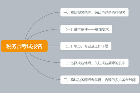 2019注册税务师考试报名时间是什么时候