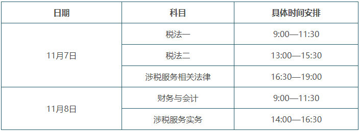 税务师考试报名时间