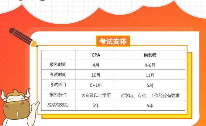 cpa和税务师从考试时间上对比